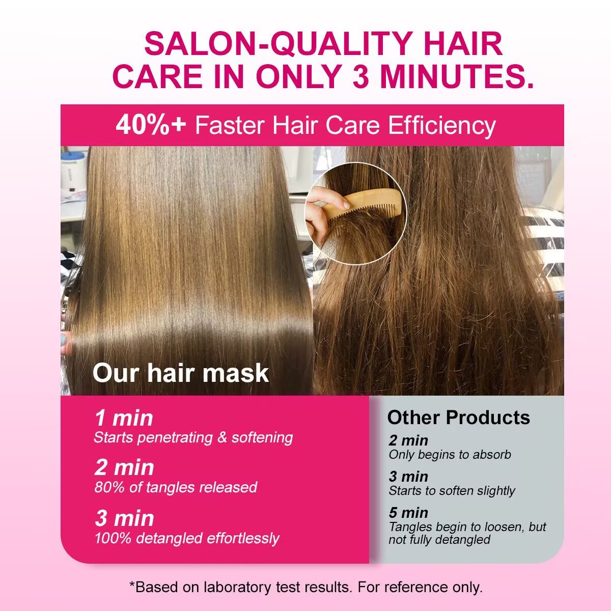 قناع الشعر PURC 200 جرام بالكي - مراجعة Hair Care Collagen وسعره